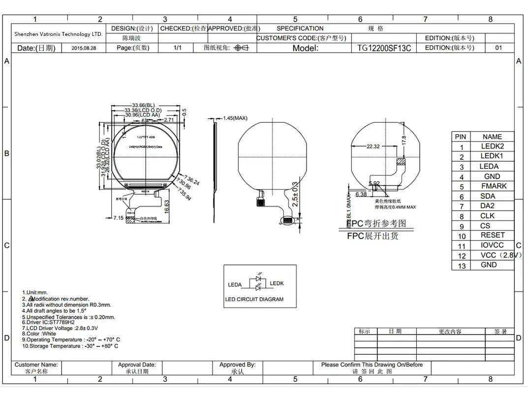 TG12200SF13C