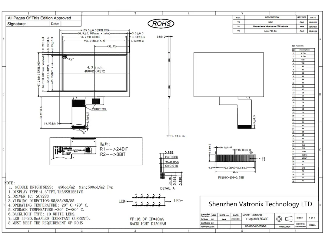 TG04305LZR40E