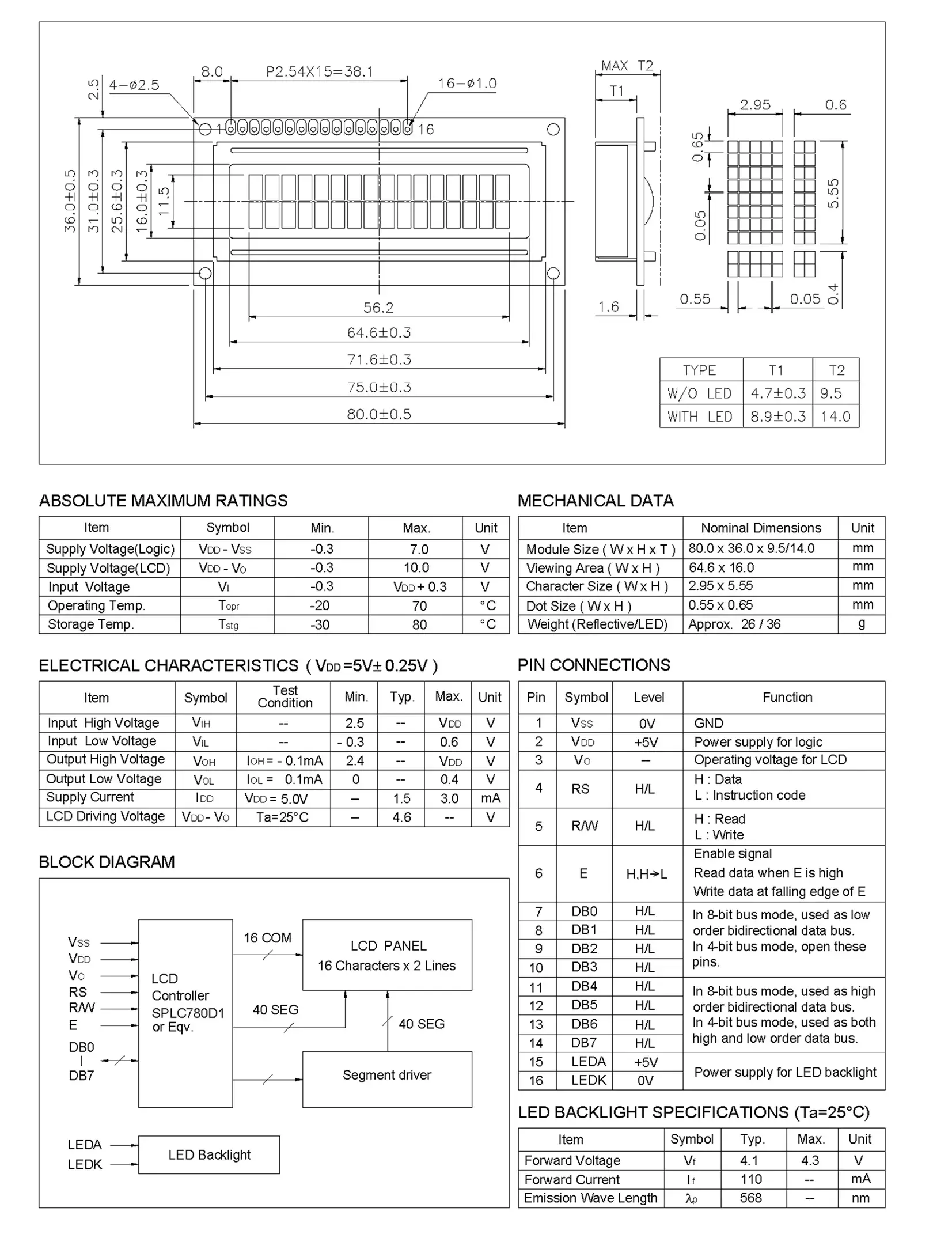 KNY1602A-4-SDBTSW, character lcd 16x2