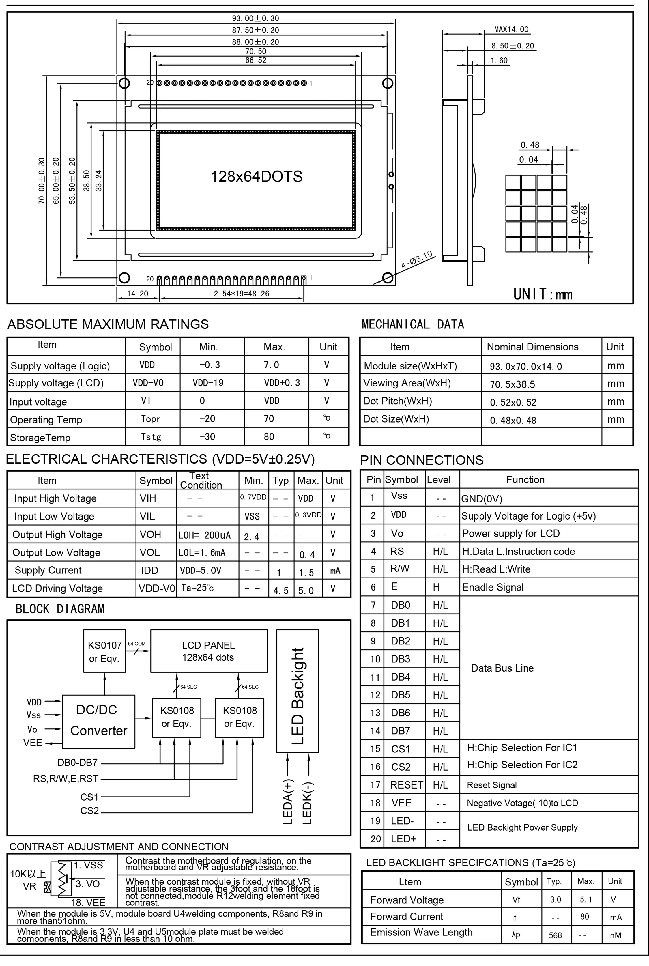 TG12864B-SDBTSW 