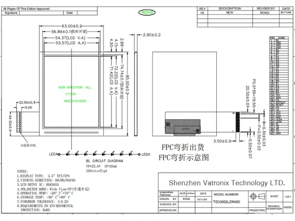 3.5 inch screen