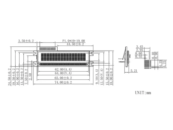 display interface